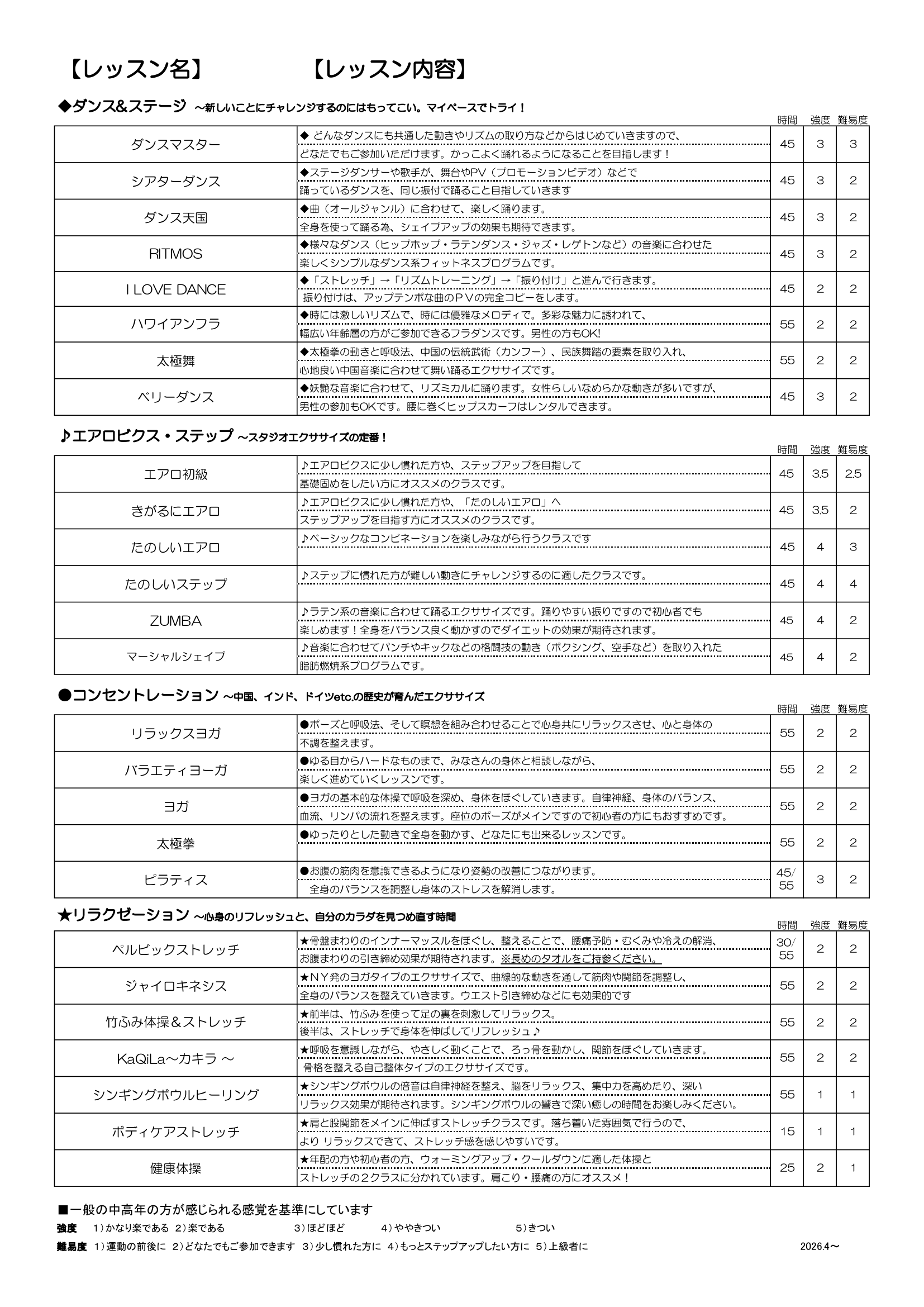 2026年04月スタジオプログラムのタイムテーブル3